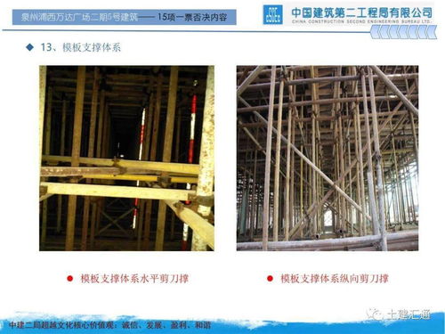 筑牢安全基石，鑄造品質典范——XX項目建筑施工安全生產標準化優良實踐匯報